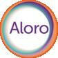 Aloro SMS Cart Recovery - Shopify App Integration Aloro