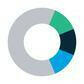 Logico BidSmart Advertising - Shopify App Integration mainADV srl