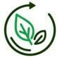 susGain Merchant Loyalty - Shopify App Integration susGain